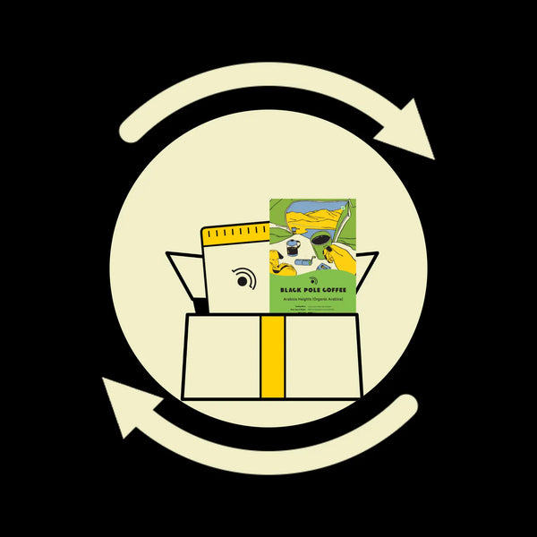 Coffee Subscription