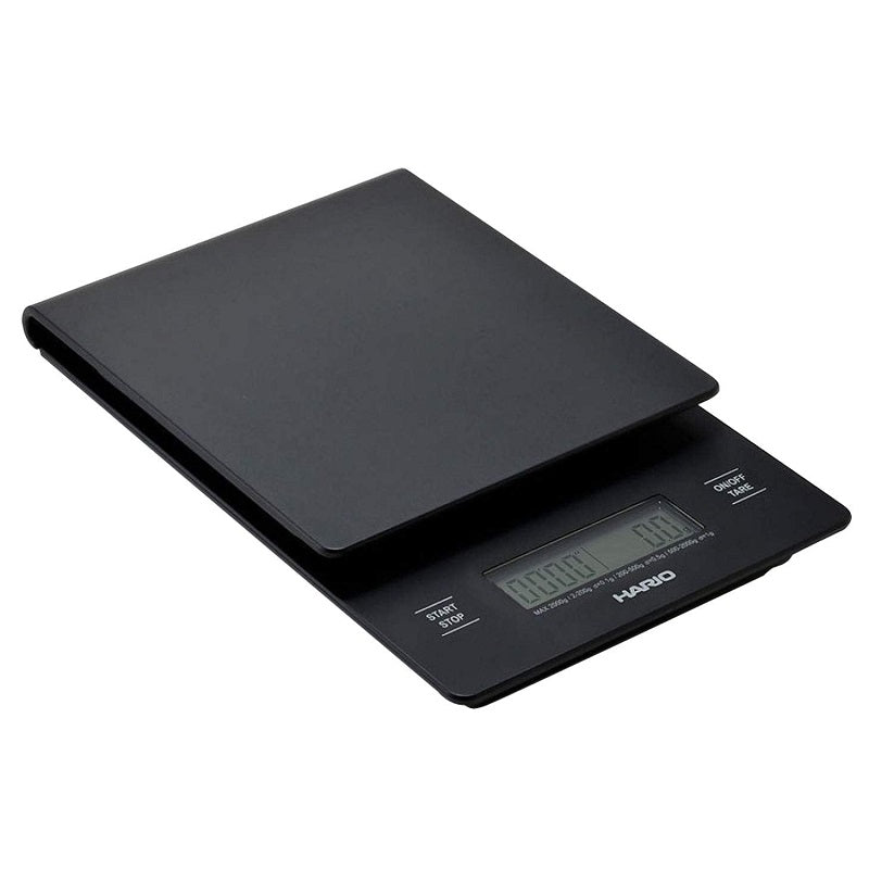 DRIP SCALE